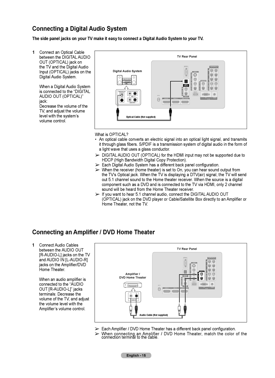 Samsung series 510 user manual Connecting a Digital Audio System, Connecting an Amplifier / DVD Home Theater 