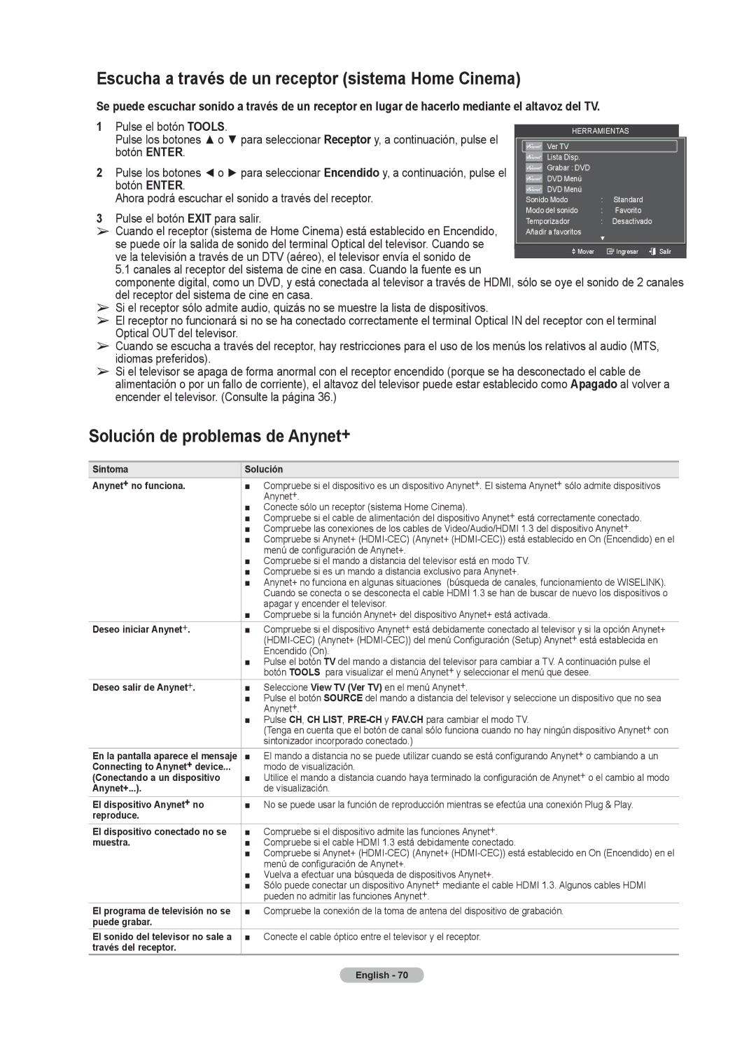 Samsung series 510 user manual Escucha a través de un receptor sistema Home Cinema, Solución de problemas de Anynet+ 