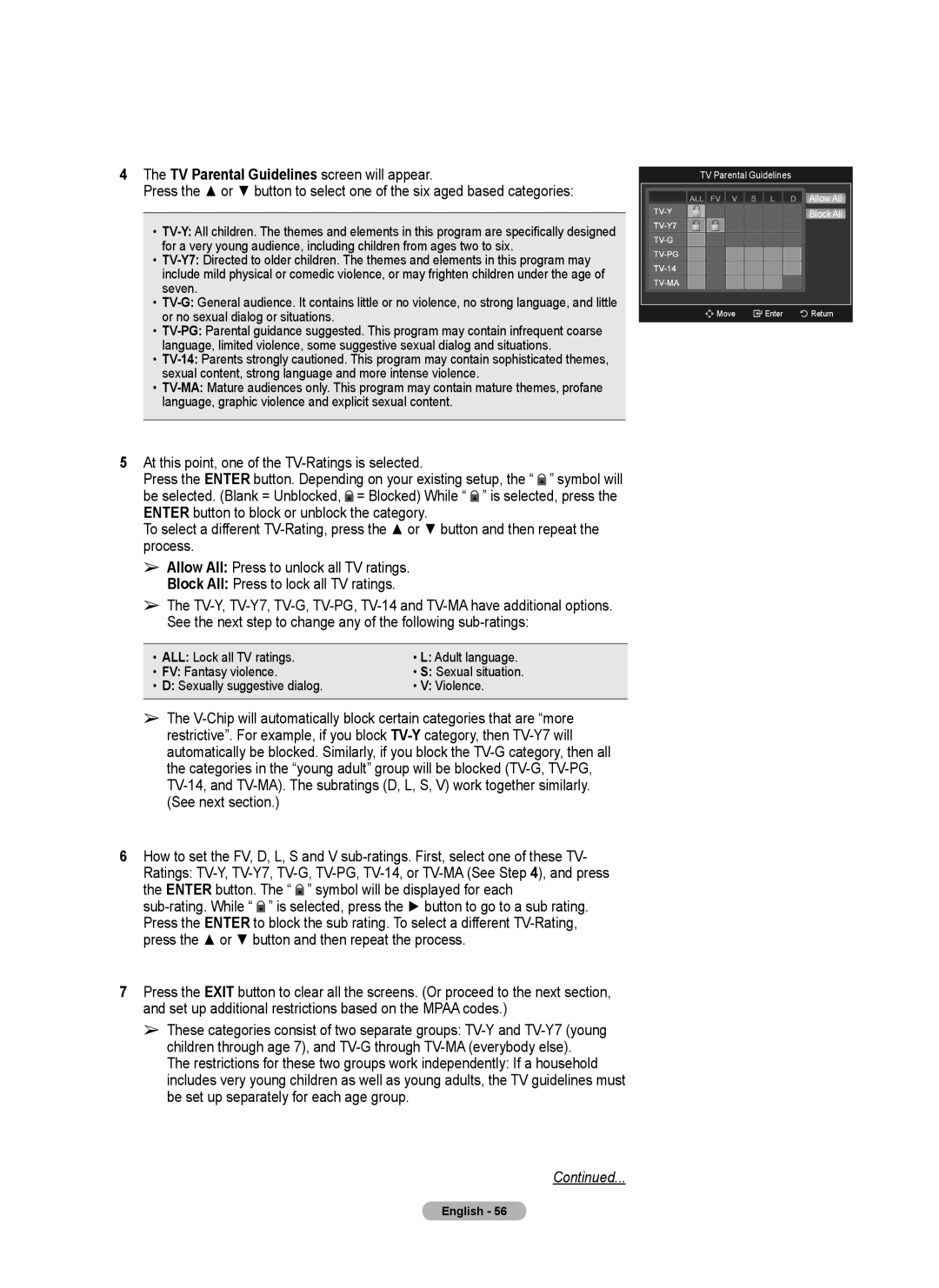 Samsung series 510 user manual TV Parental Guidelines Allow All Block All 