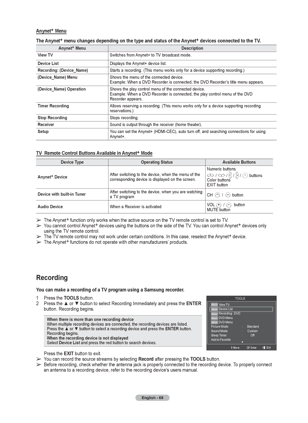 Samsung series 510 user manual Recording, TV Remote Control Buttons Available in Anynet+ Mode 