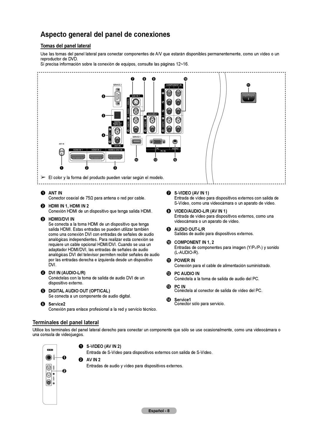 Samsung series 510 user manual Aspecto general del panel de conexiones, Tomas del panel lateral, Service2, $ Service1 