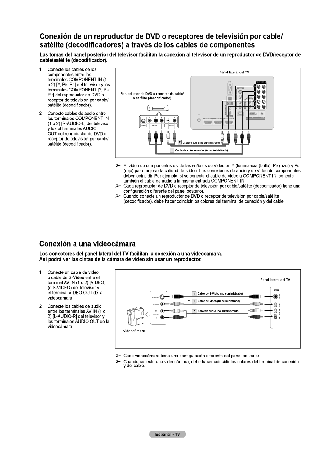 Samsung series 510 user manual Conexión a una videocámara, Videocámara Panel lateral del TV 