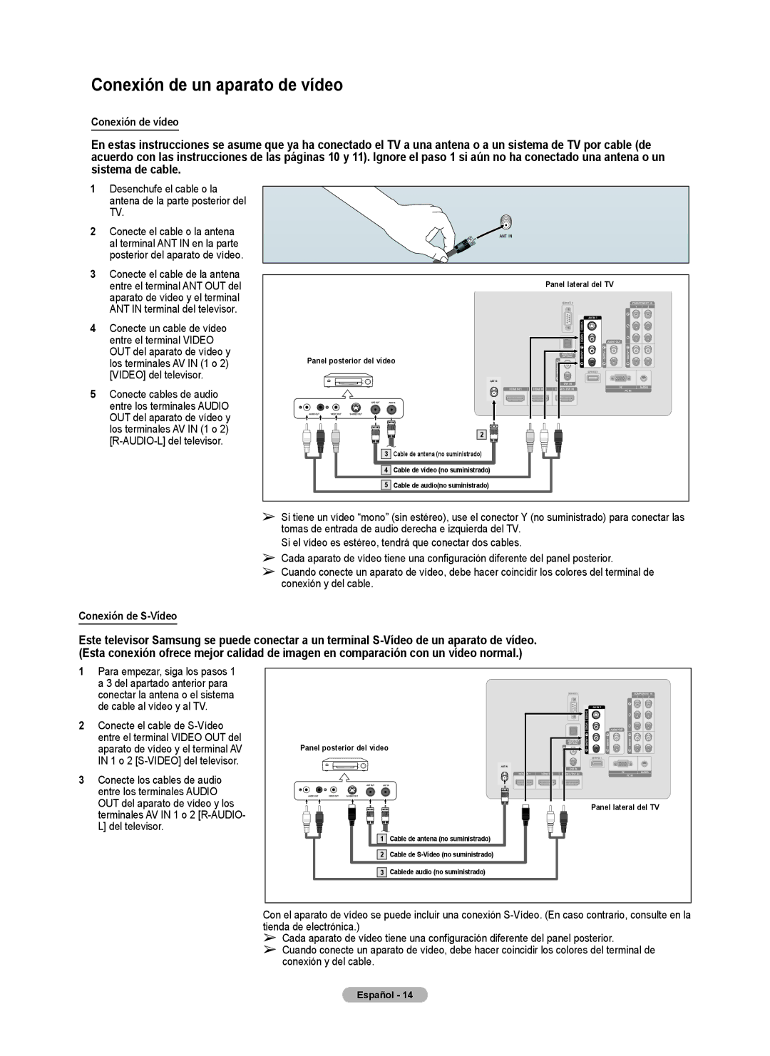 Samsung series 510 user manual Conexión de un aparato de vídeo, Conexión de vídeo, Conexión de S-Vídeo 