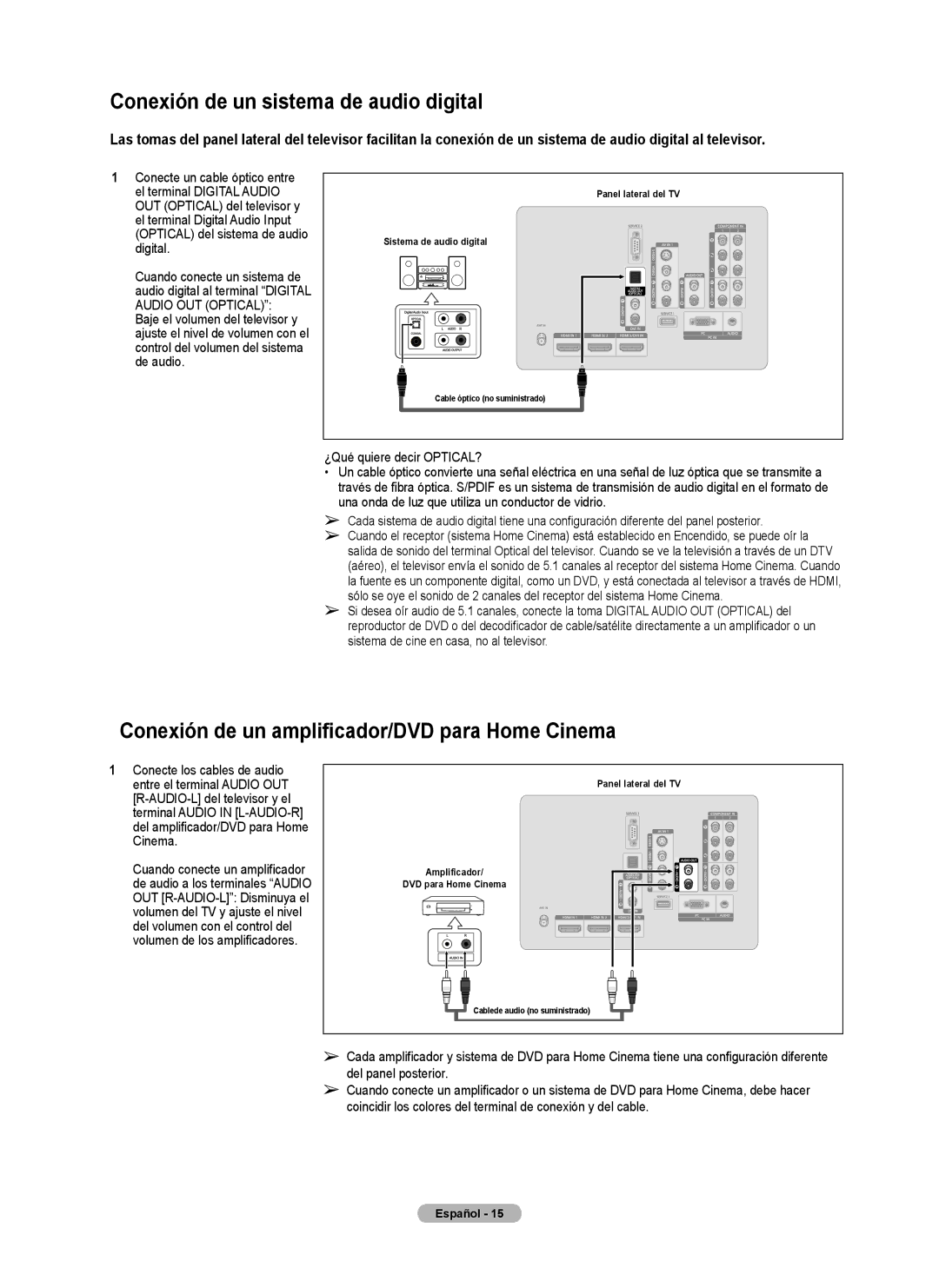 Samsung series 510 user manual Conexión de un sistema de audio digital, Conexión de un amplificador/DVD para Home Cinema 