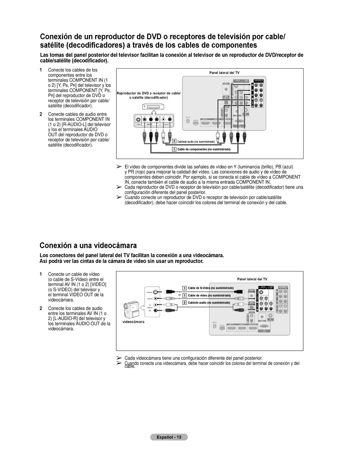 Samsung Series 6 650 user manual Conexión a una videocámara, Videocámara Panel lateral del TV 