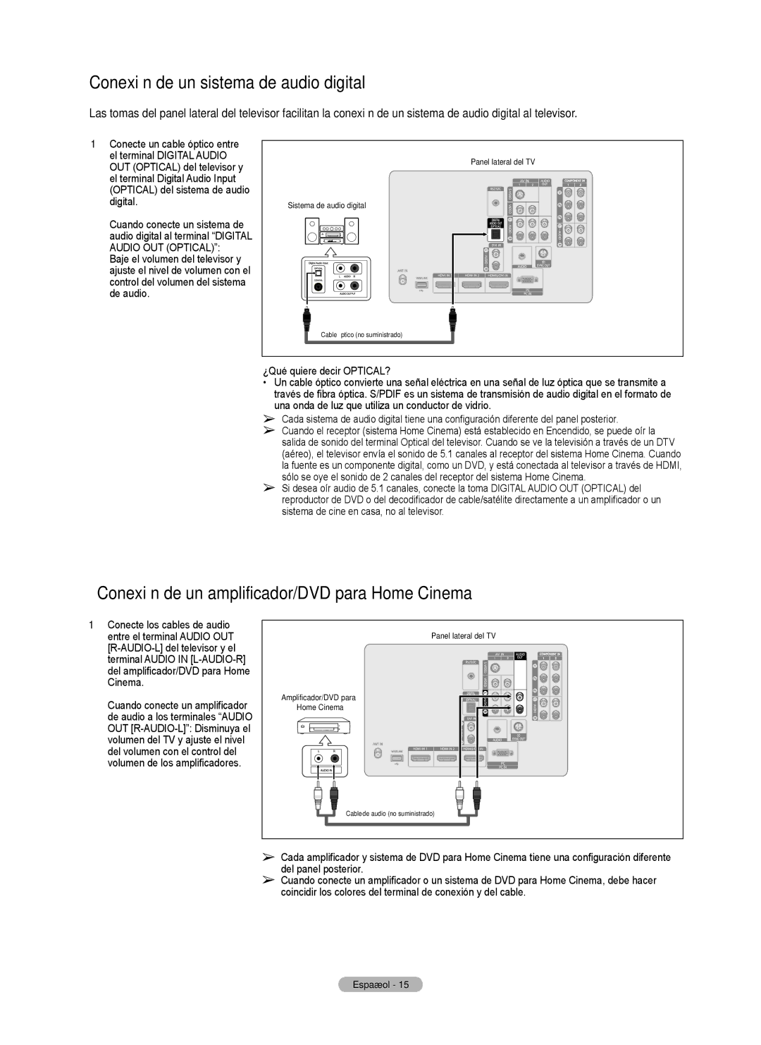 Samsung Series 6 650 user manual Conexión de un sistema de audio digital, Conexión de un amplificador/DVD para Home Cinema 