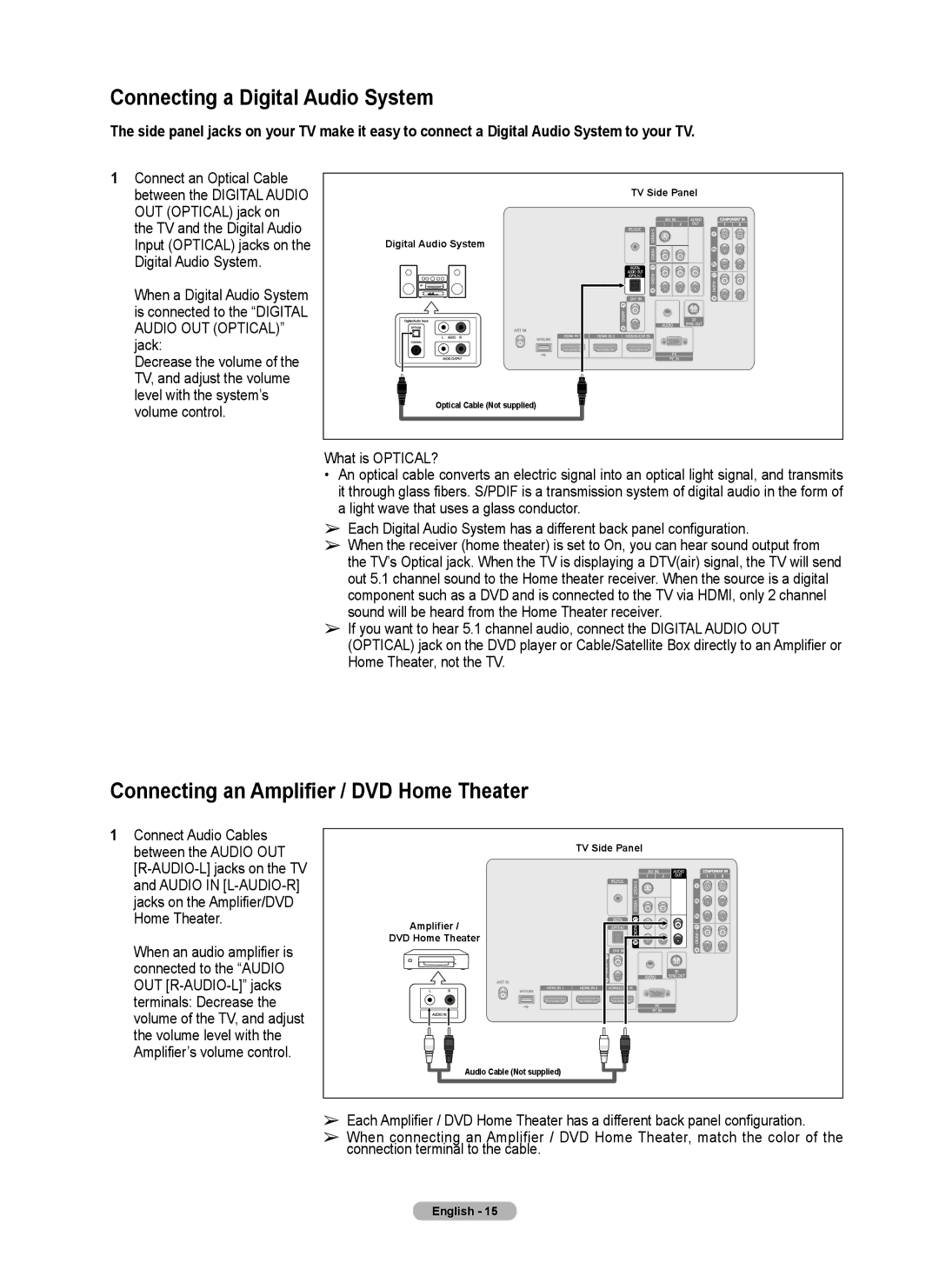 Samsung Series 6 650 Connecting a Digital Audio System, Connecting an Amplifier / DVD Home Theater, Audio OUT Optical jack 