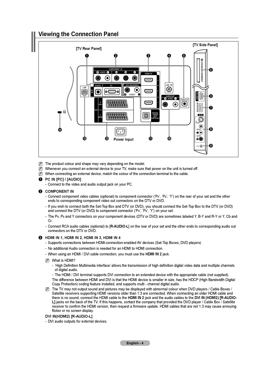 Samsung Series 7 user manual Viewing the Connection Panel, TV Rear Panel TV Side Panel @ Power Input, PC in PC / Audio 