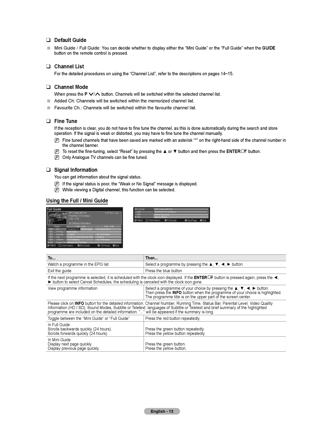 Samsung Series 8 Default Guide, Channel List, Channel Mode, Fine Tune, Signal Information, Using the Full / Mini Guide 