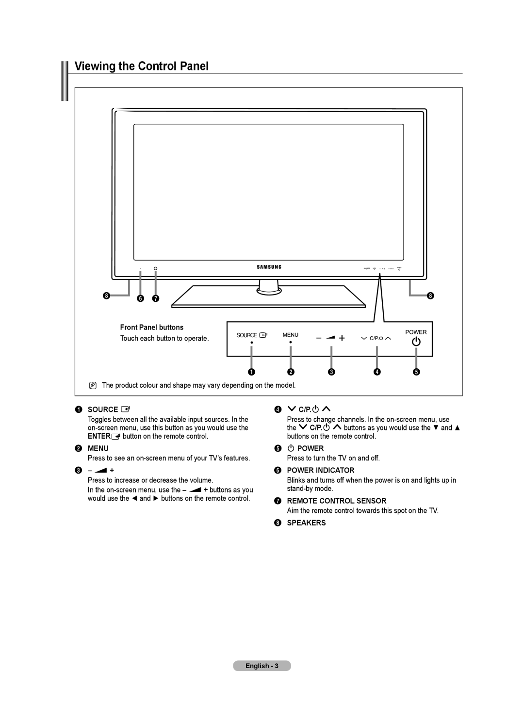 Samsung Series 8 user manual Viewing the Control Panel, Front Panel buttons, = +, P.P 