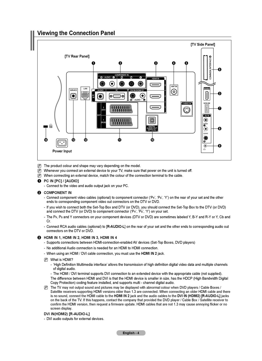 Samsung Series 8 user manual Viewing the Connection Panel, TV Side Panel TV Rear Panel, Power Input, PC in PC / Audio 