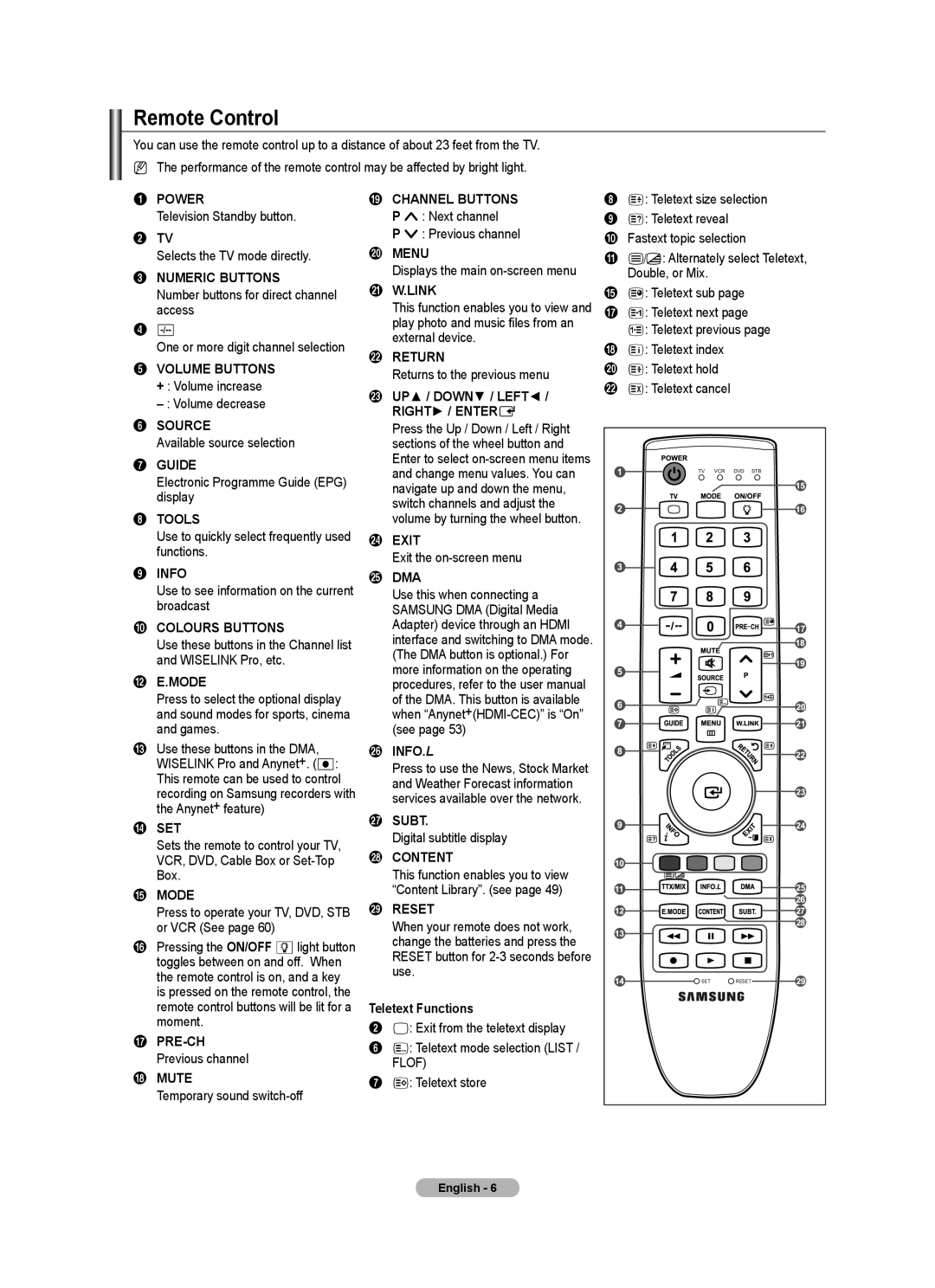 Samsung Series 8 user manual Remote Control 