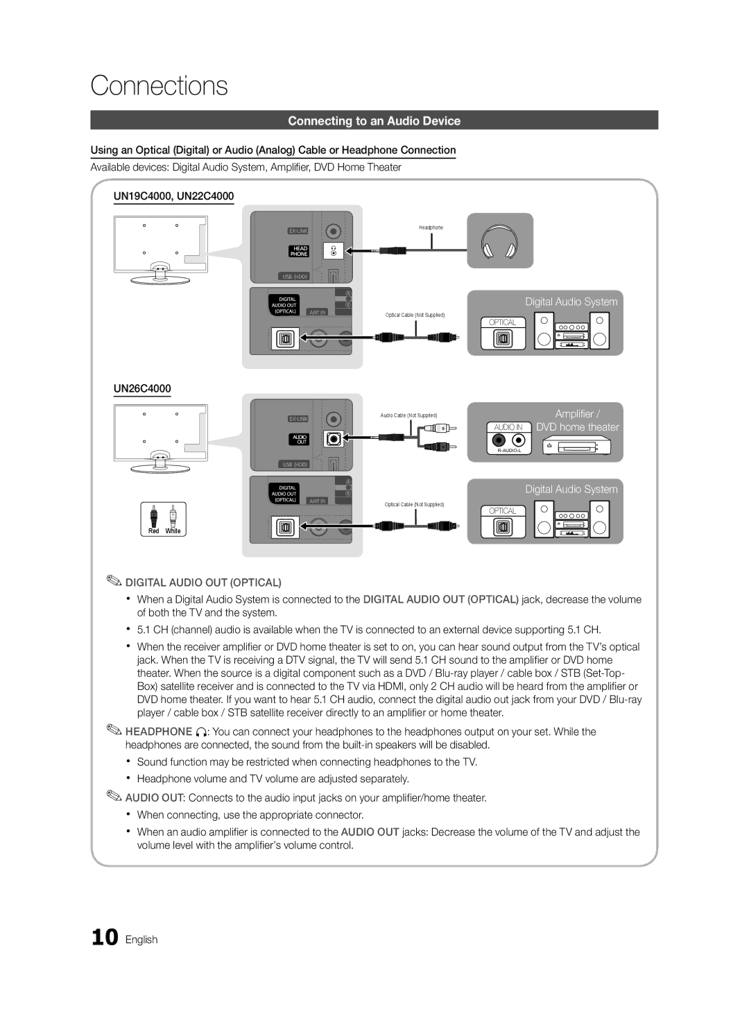 Samsung Series C4, UN19C4000, UN22C4010, UN22C4000 Connecting to an Audio Device, UN26C4000, Digital Audio OUT Optical 