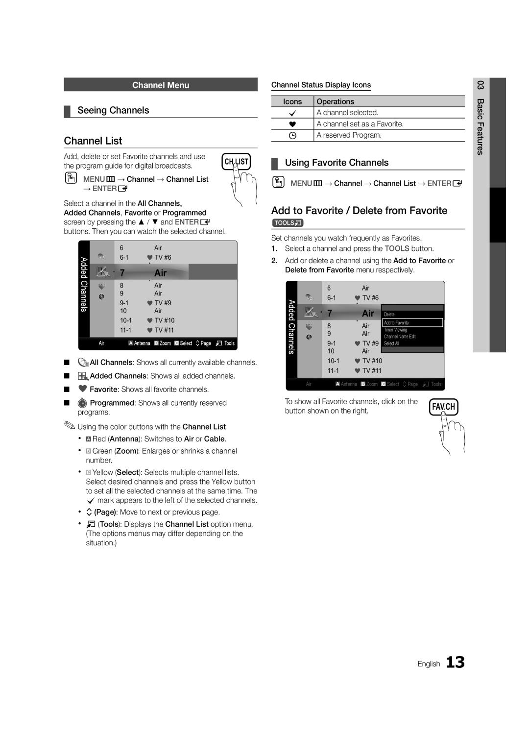 Samsung UN22C4010 Channel List, Add to Favorite / Delete from Favorite, Seeing Channels, Using Favorite Channels 