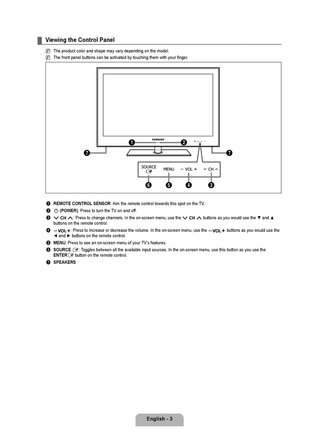 Samsung Series L6 user manual Viewing the Control Panel 