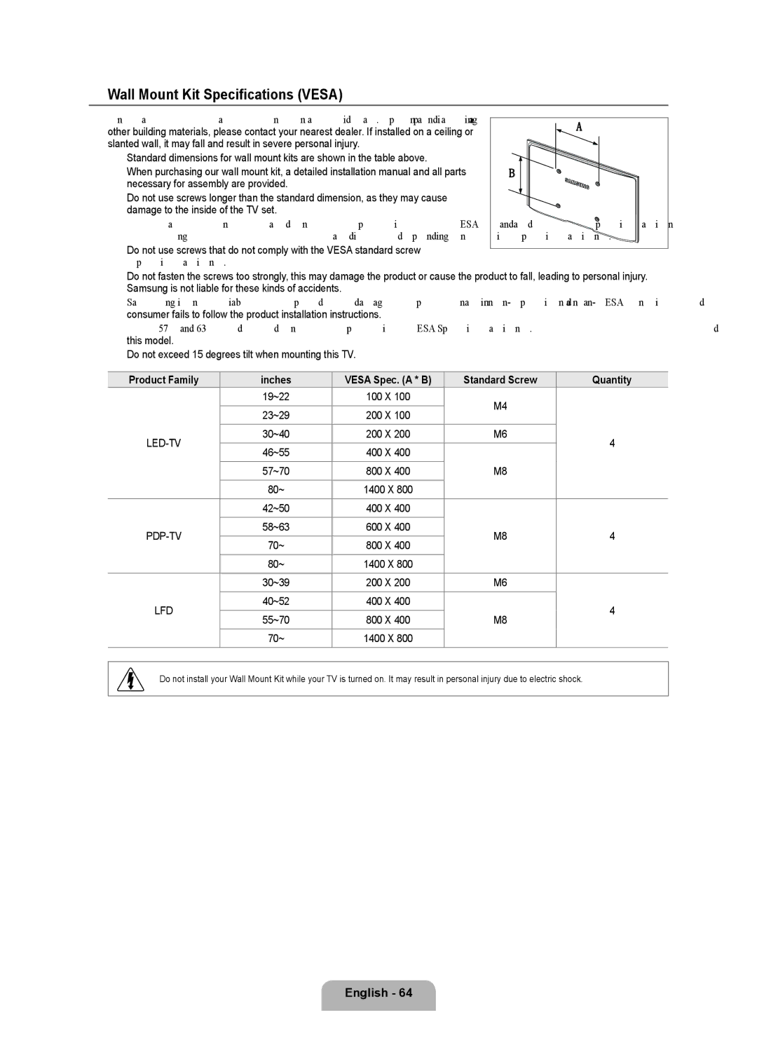 Samsung Series L6 user manual Wall Mount Kit Specifications Vesa, Lfd 