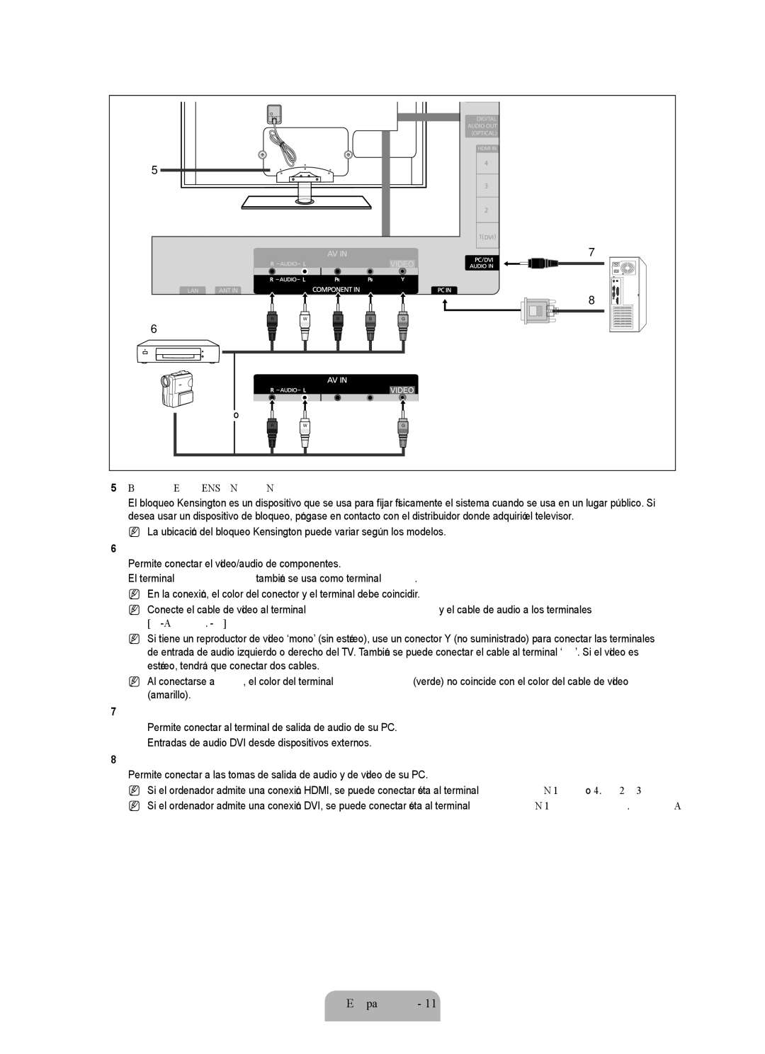 Samsung Series L6 user manual Bloqueo Kensington, Permite conectar el vídeo/audio de componentes 