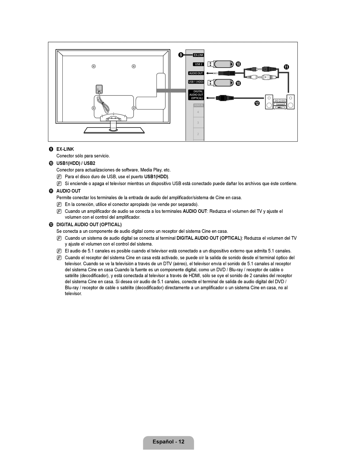 Samsung Series L6 user manual Conector sólo para servicio, USB1HDD / USB2 