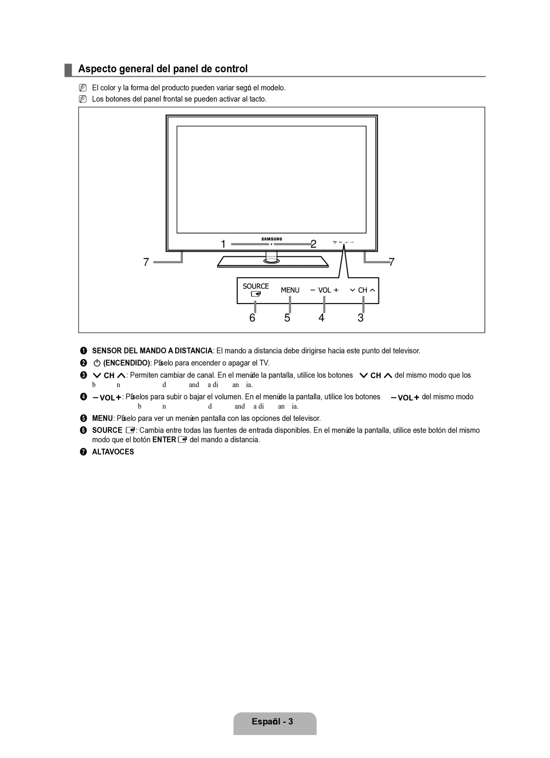 Samsung Series L8 user manual Aspecto general del panel de control, Altavoces 