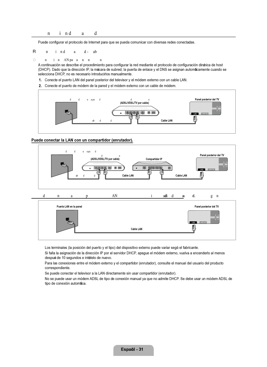 Samsung Series L8 user manual Conexión de la red Cable, Puede conectar la LAN con un compartidor enrutador 