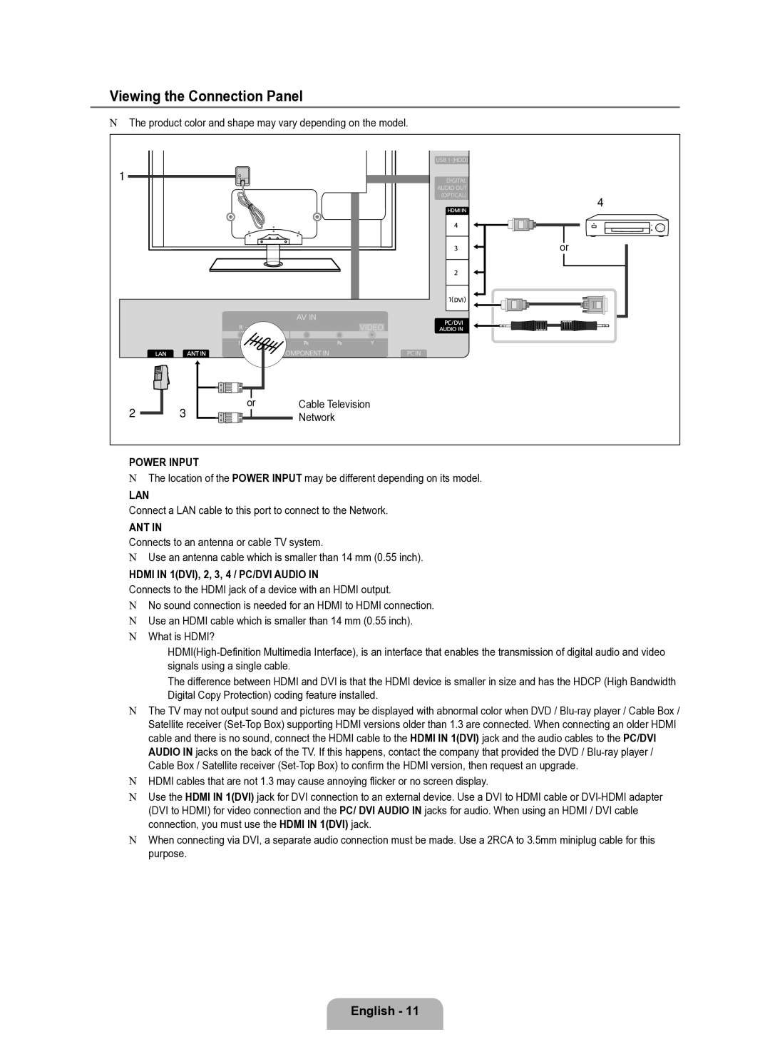 Samsung Series L8 user manual Viewing the Connection Panel, Power Input, Lan, Ant 