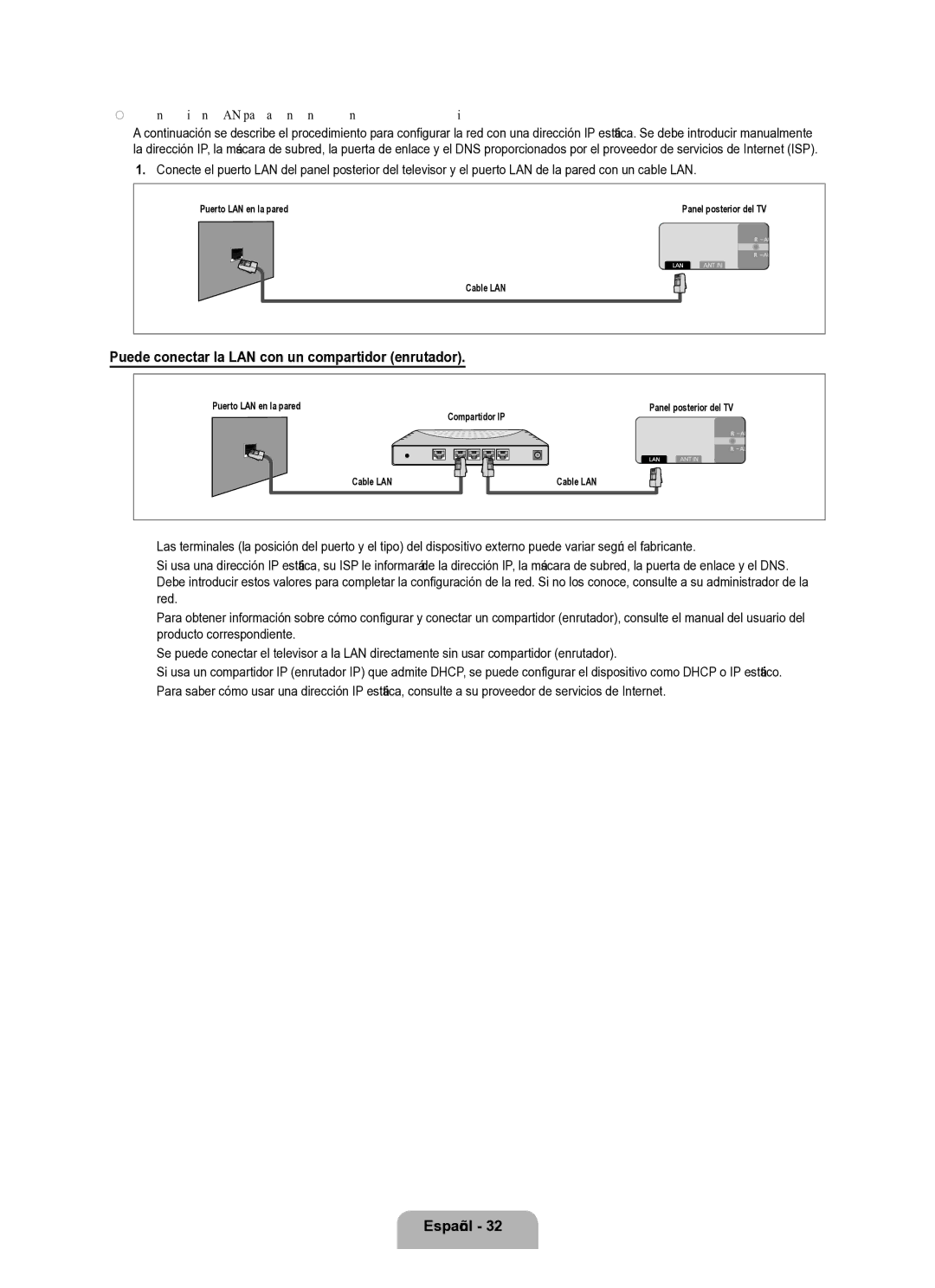 Samsung Series L8 user manual Conexión LAN para un entorno IP estático 