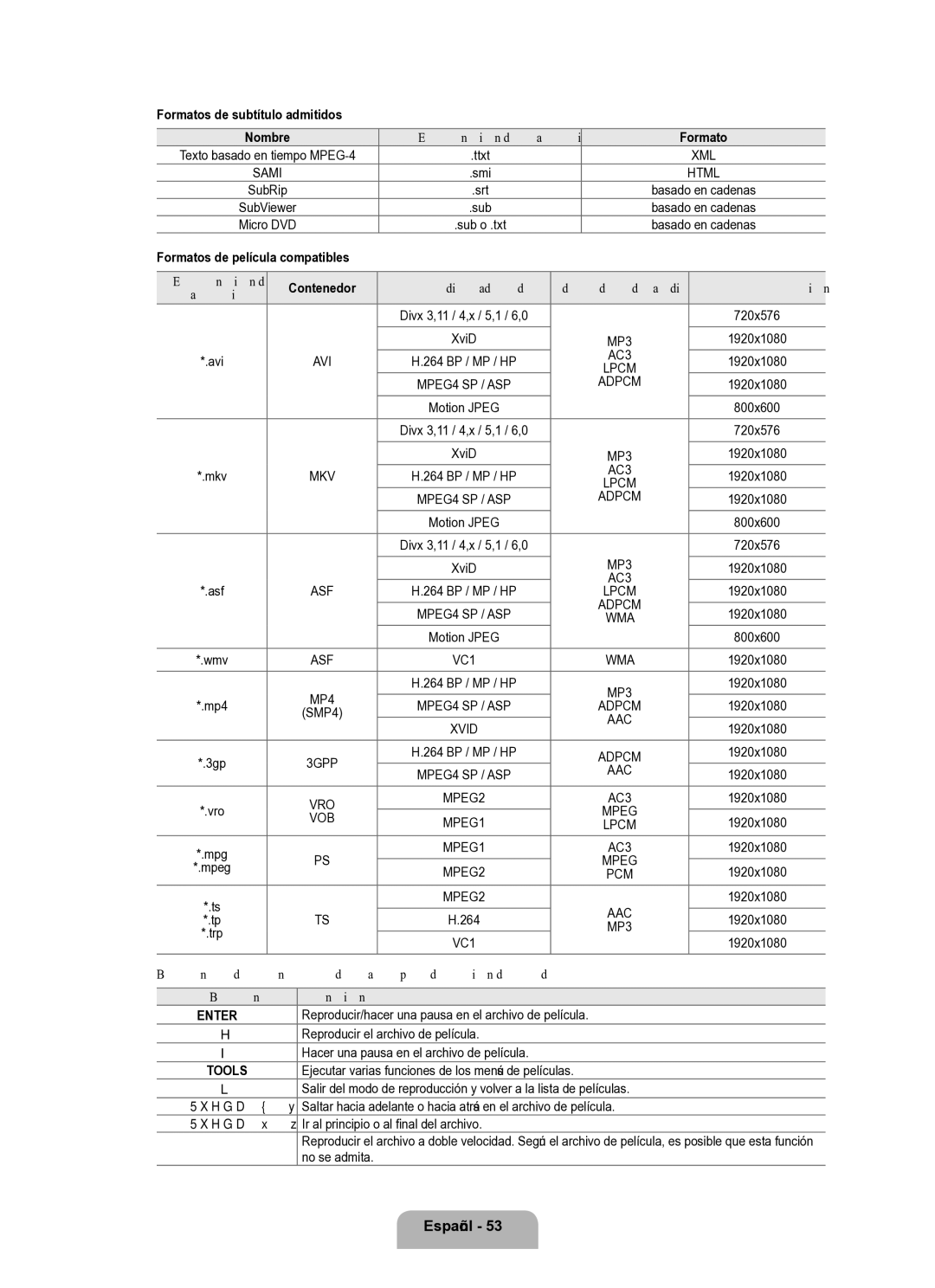 Samsung Series L8 user manual Formatos de subtítulo admitidos, Formatos de película compatibles Extensión del Contenedor 