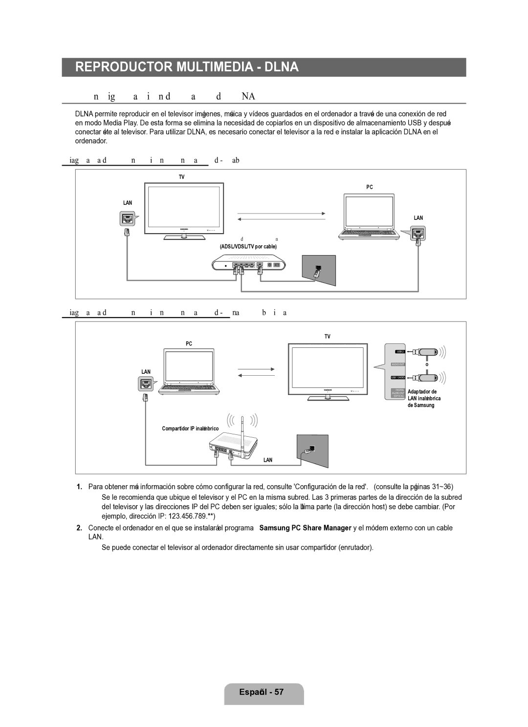 Samsung Series L8 user manual Configuración de la red Dlna, Diagrama de conexión con la red Cable 