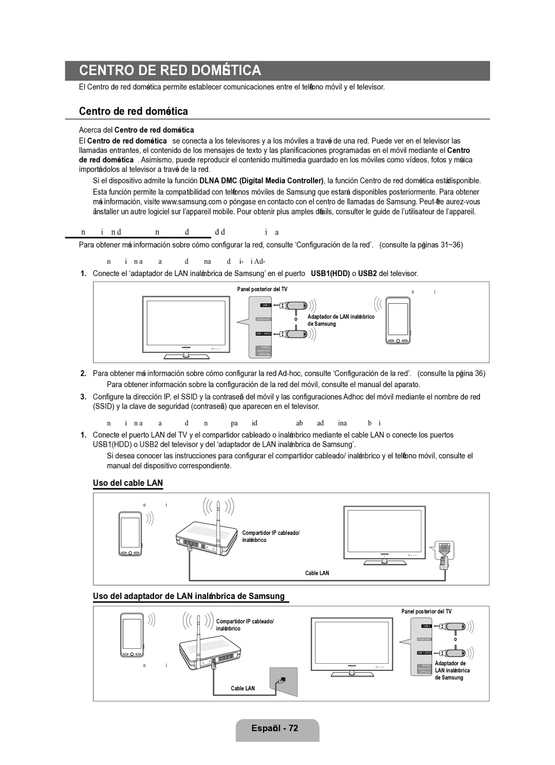 Samsung Series L8 user manual Conexión del Centro de red doméstica, Uso del cable LAN 