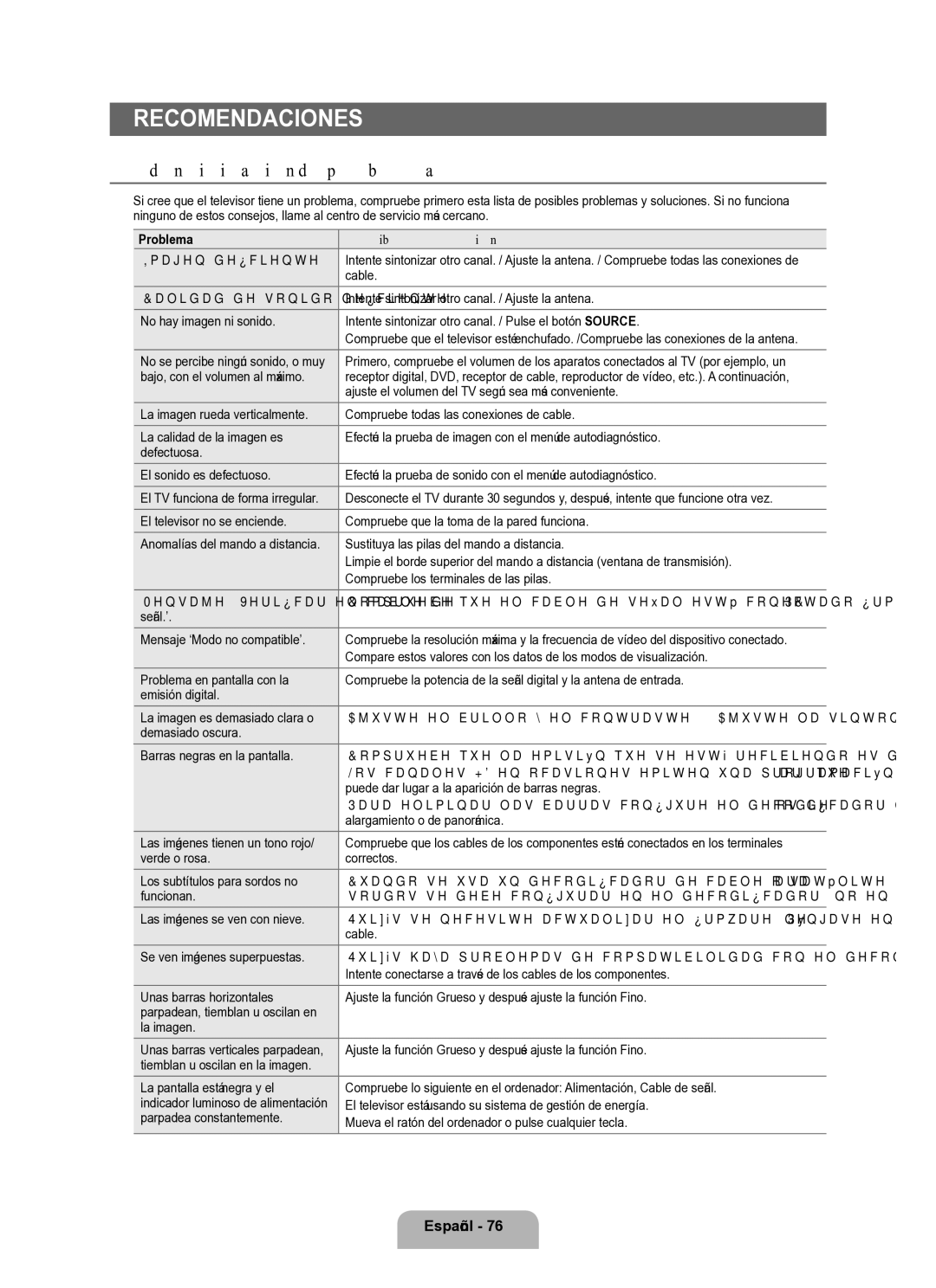 Samsung Series L8 user manual Recomendaciones, Identificación de problemas 