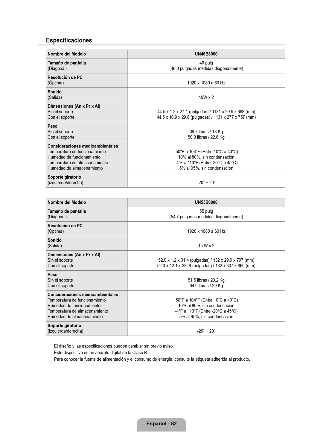 Samsung Series L8 user manual Especificaciones 