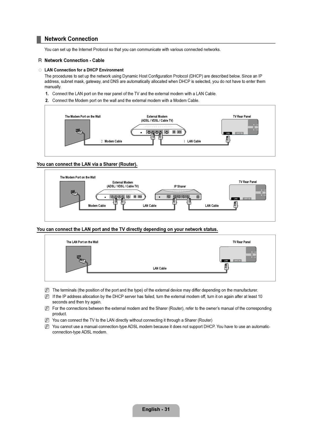 Samsung Series L8 user manual Network Connection Cable, You can connect the LAN via a Sharer Router 