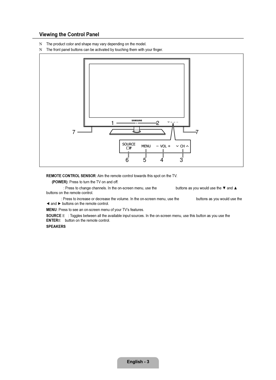 Samsung Series L8 user manual Viewing the Control Panel, Speakers 