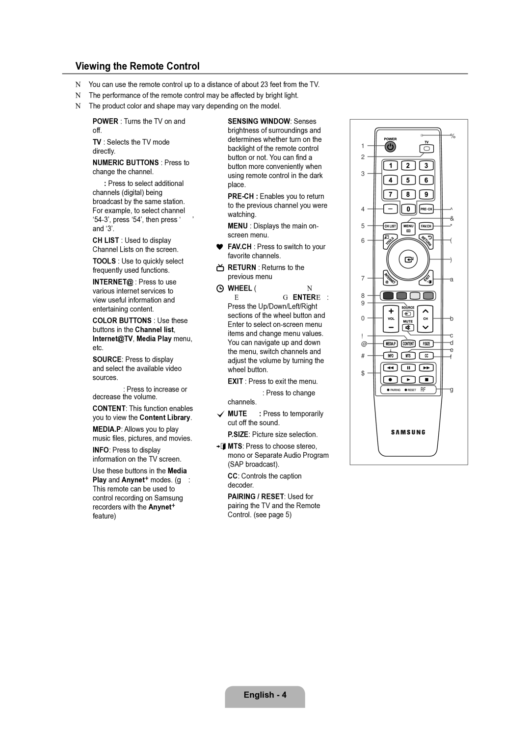 Samsung Series L8 user manual Viewing the Remote Control, Numeric Buttons Press to change the channel 