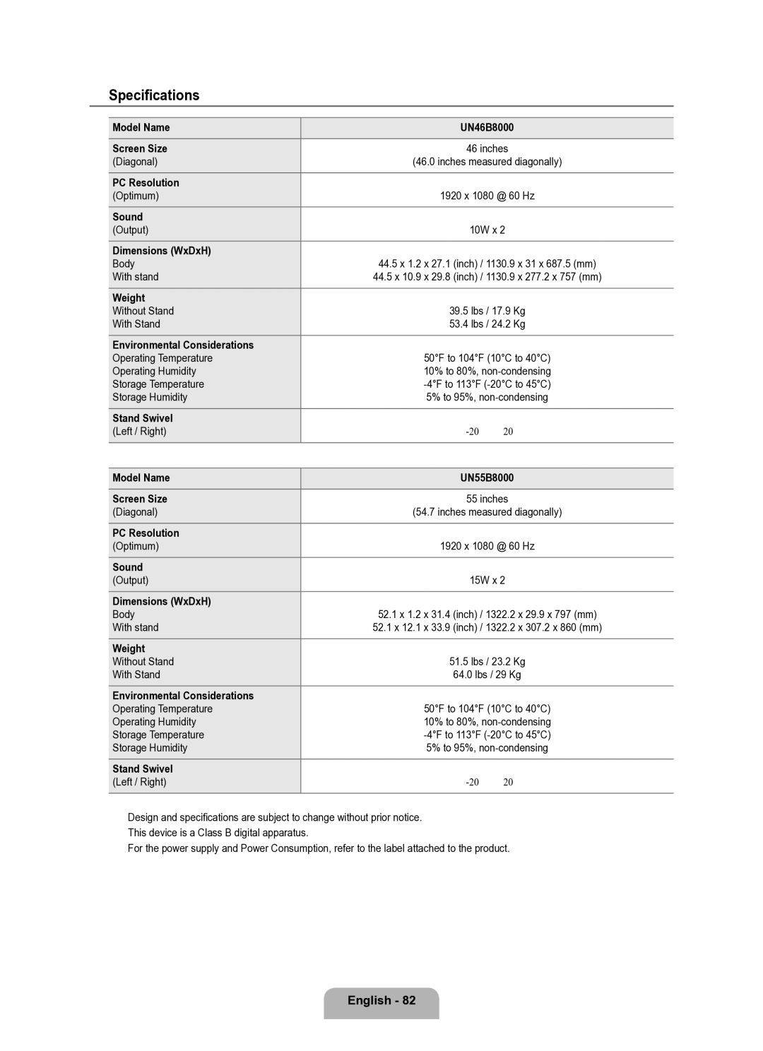 Samsung Series L8 user manual Specifications 