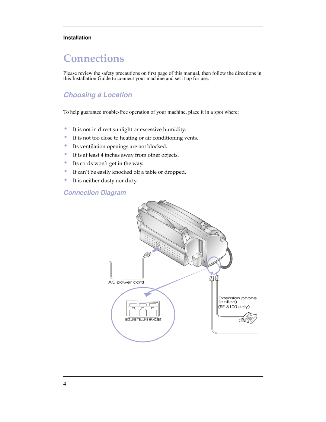 Samsung SF-3100 manual Connections, Choosing a Location, Connection Diagram 