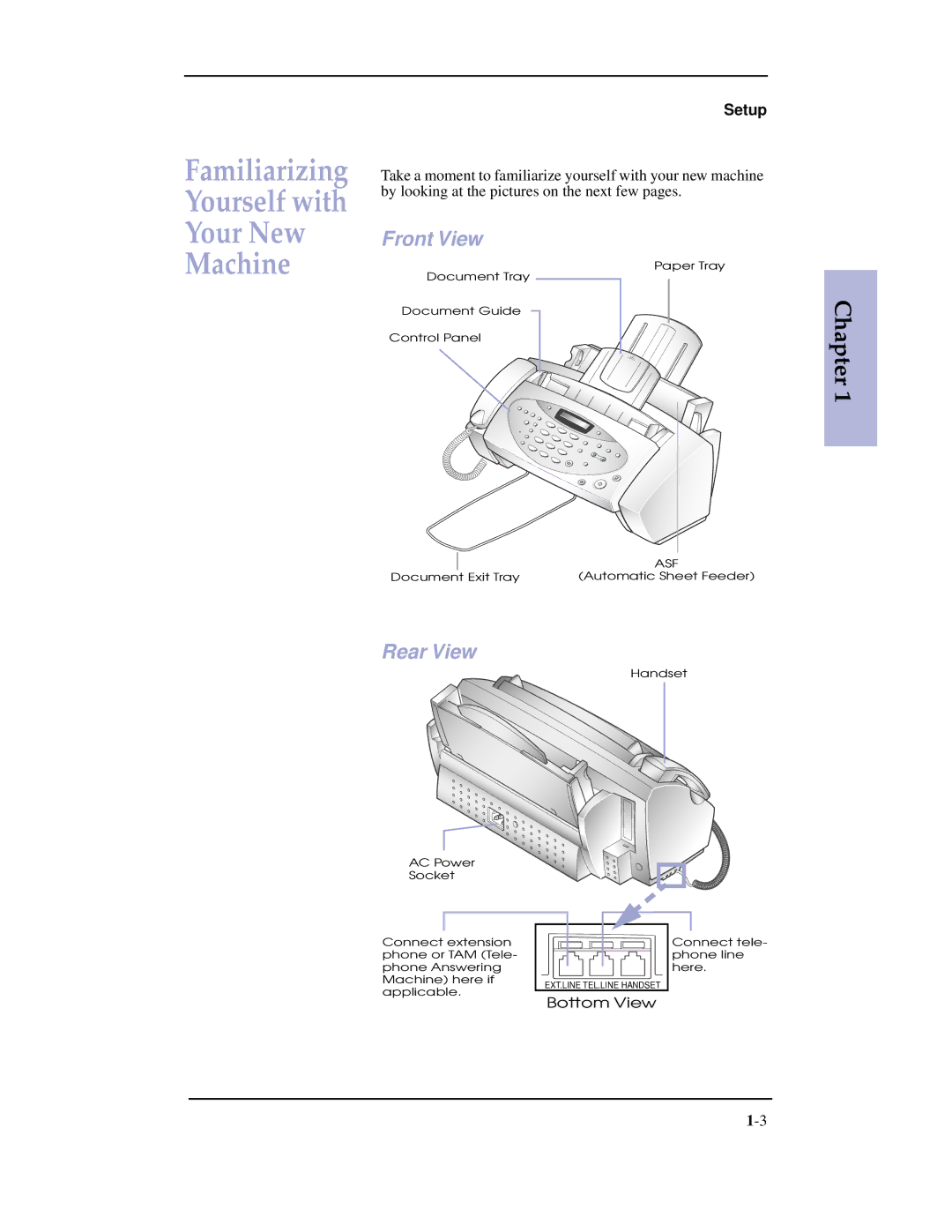 Samsung SF-3100 manual Front View, Rear View 