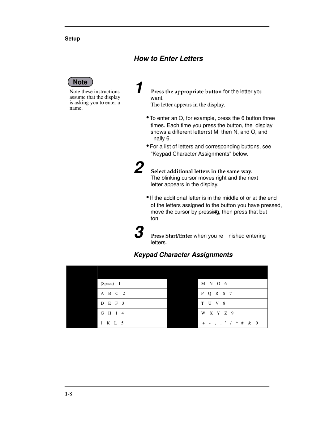 Samsung SF-3100 How to Enter Letters, Keypad Character Assignments, Press the appropriate button for the letter you want 