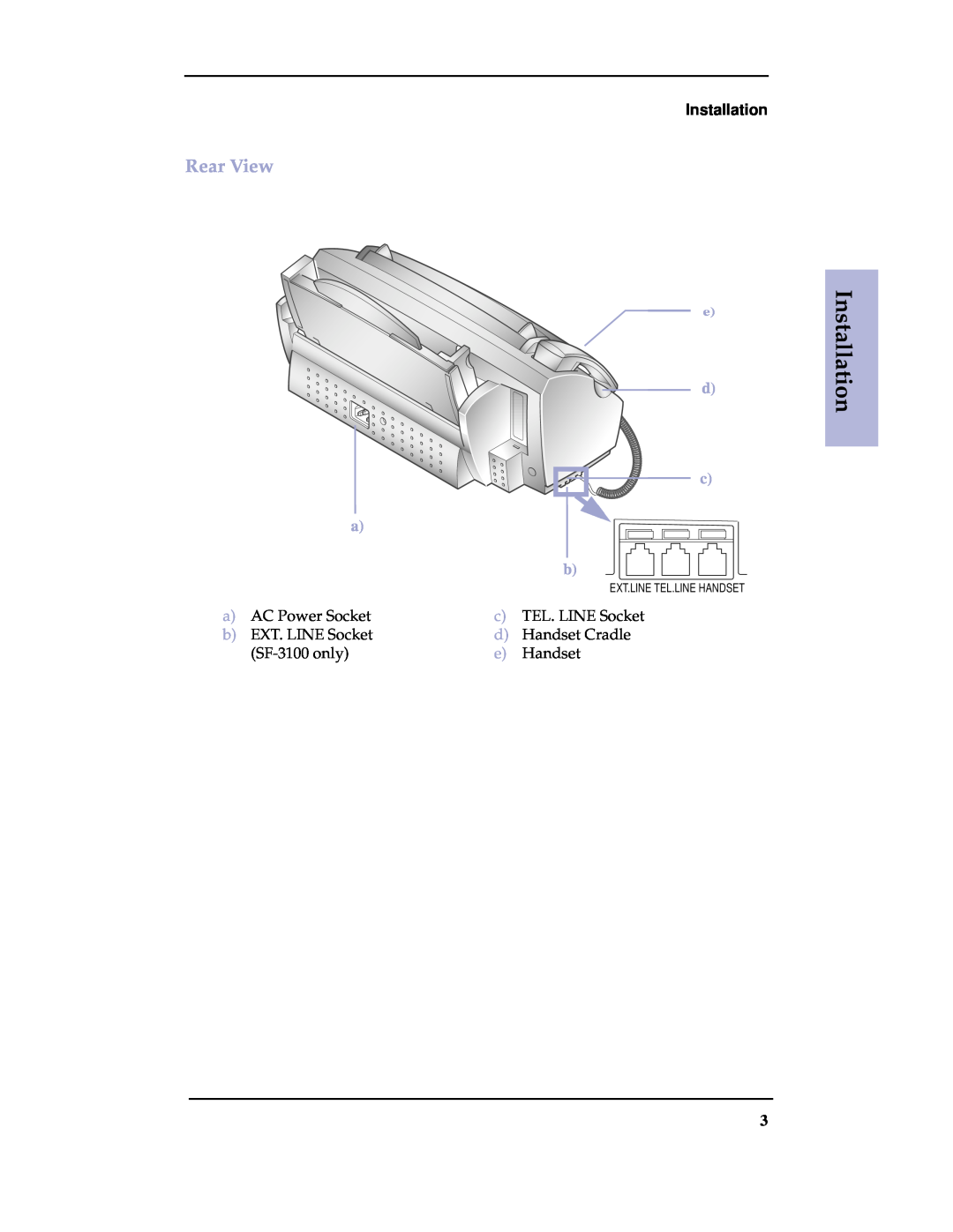 Samsung SF-3100 manual Rear View, Installation 
