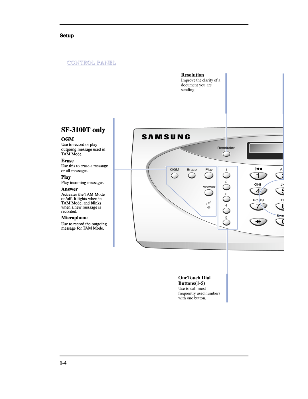 Samsung Control Panel, Erase, Play, Answer, Microphone, Resolution, OneTouch Dial Buttons1-5, SF-3100T only, Setup 