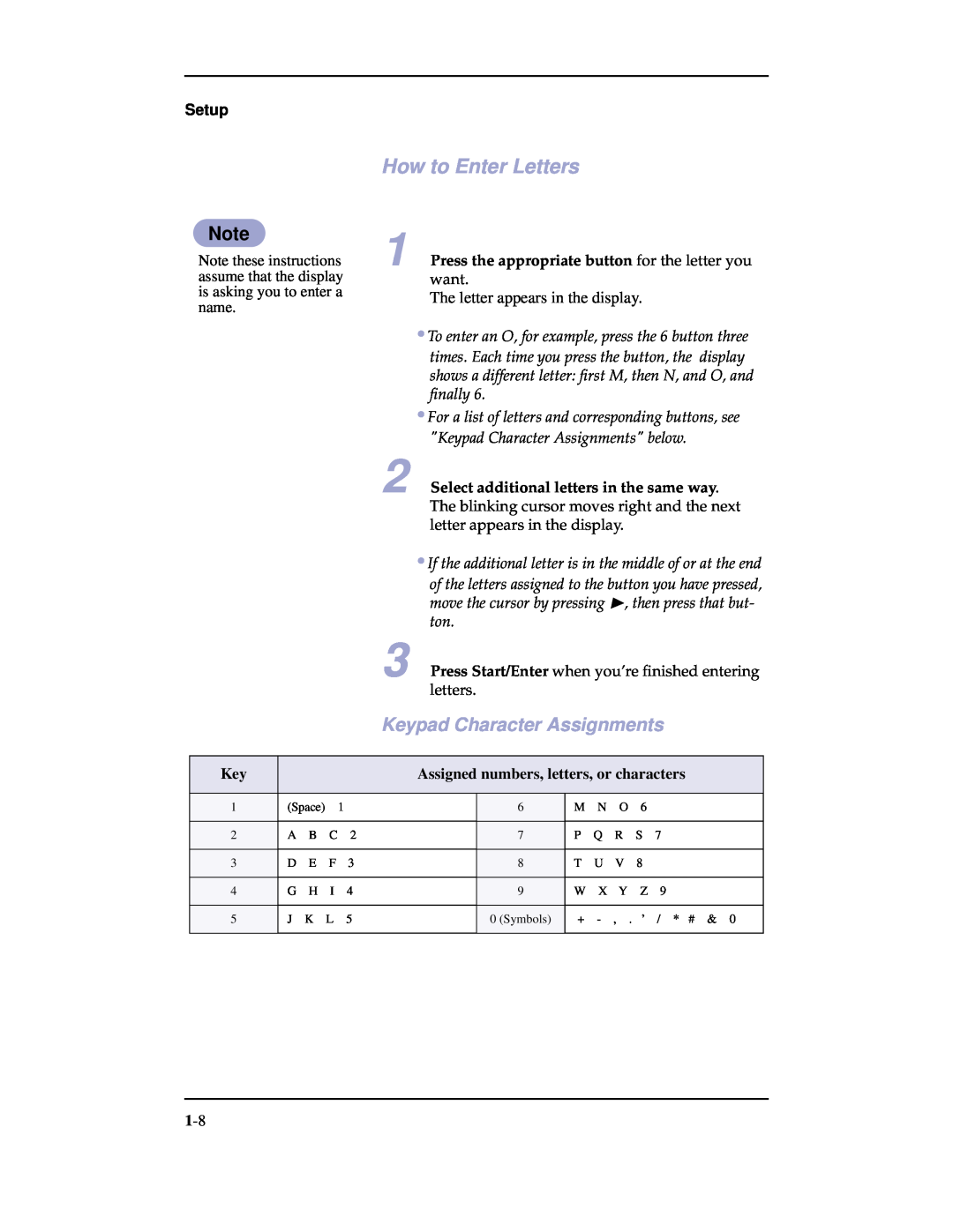 Samsung SF-3100 manual How to Enter Letters, Keypad Character Assignments, The letter appears in the display, Setup 