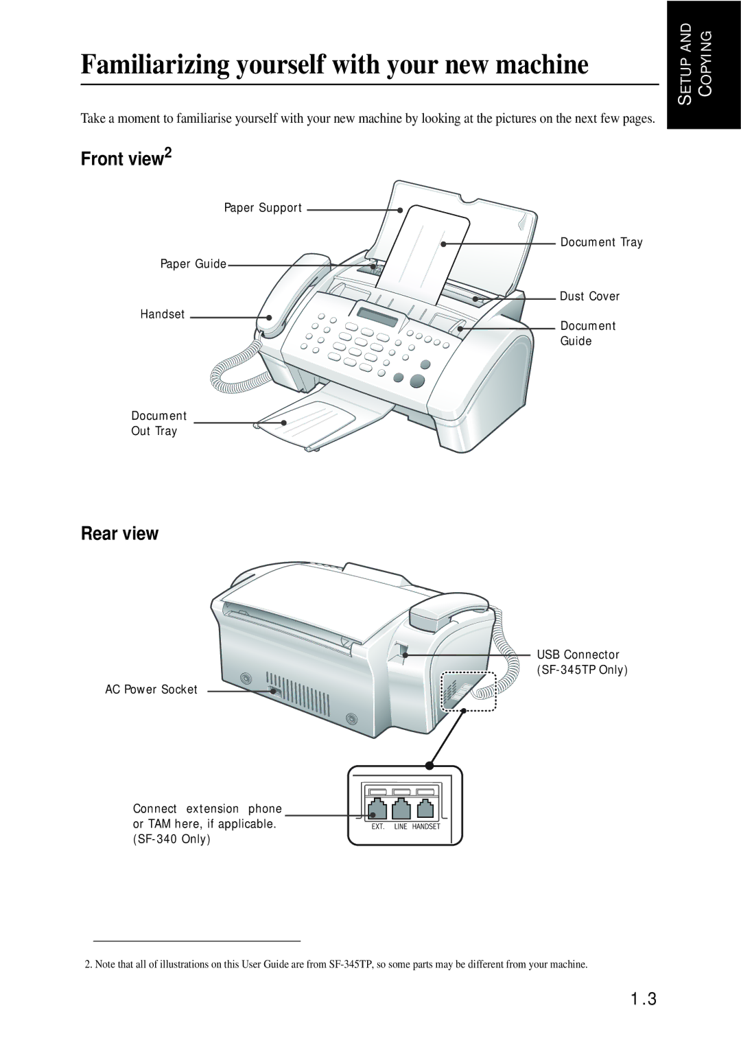 Samsung SF-340 Series manual Familiarizing yourself with your new machine, Front view2, Rear view 