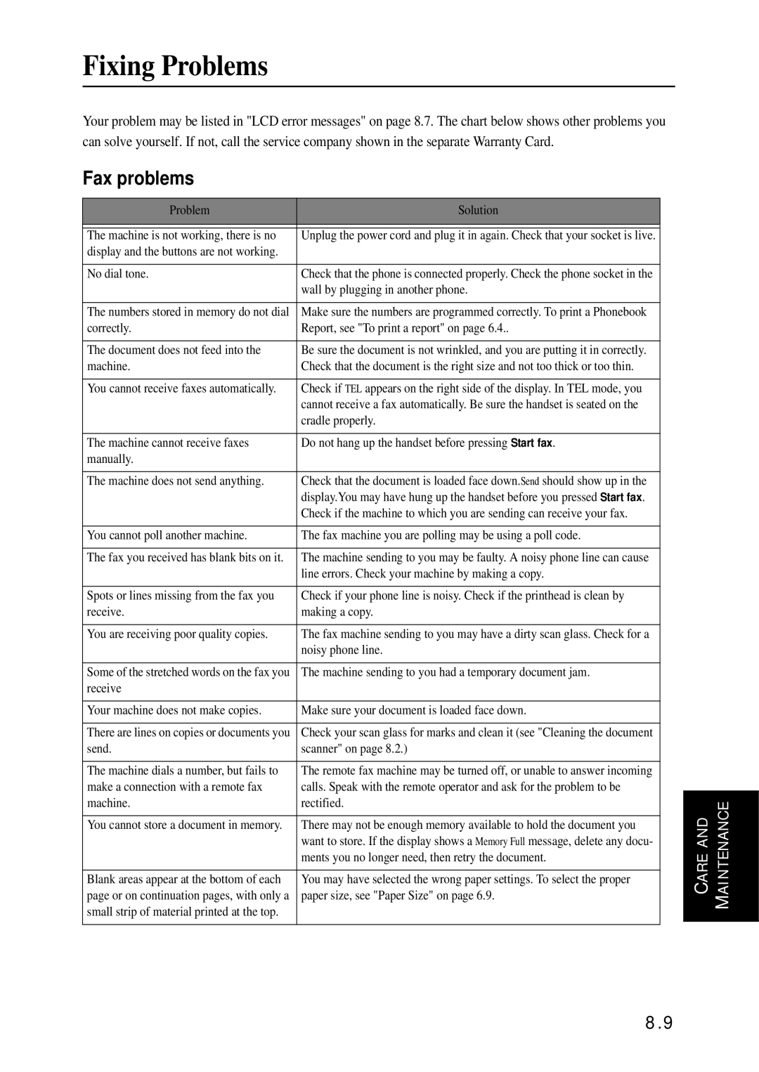 Samsung SF-340 Series manual Fixing Problems, Fax problems 