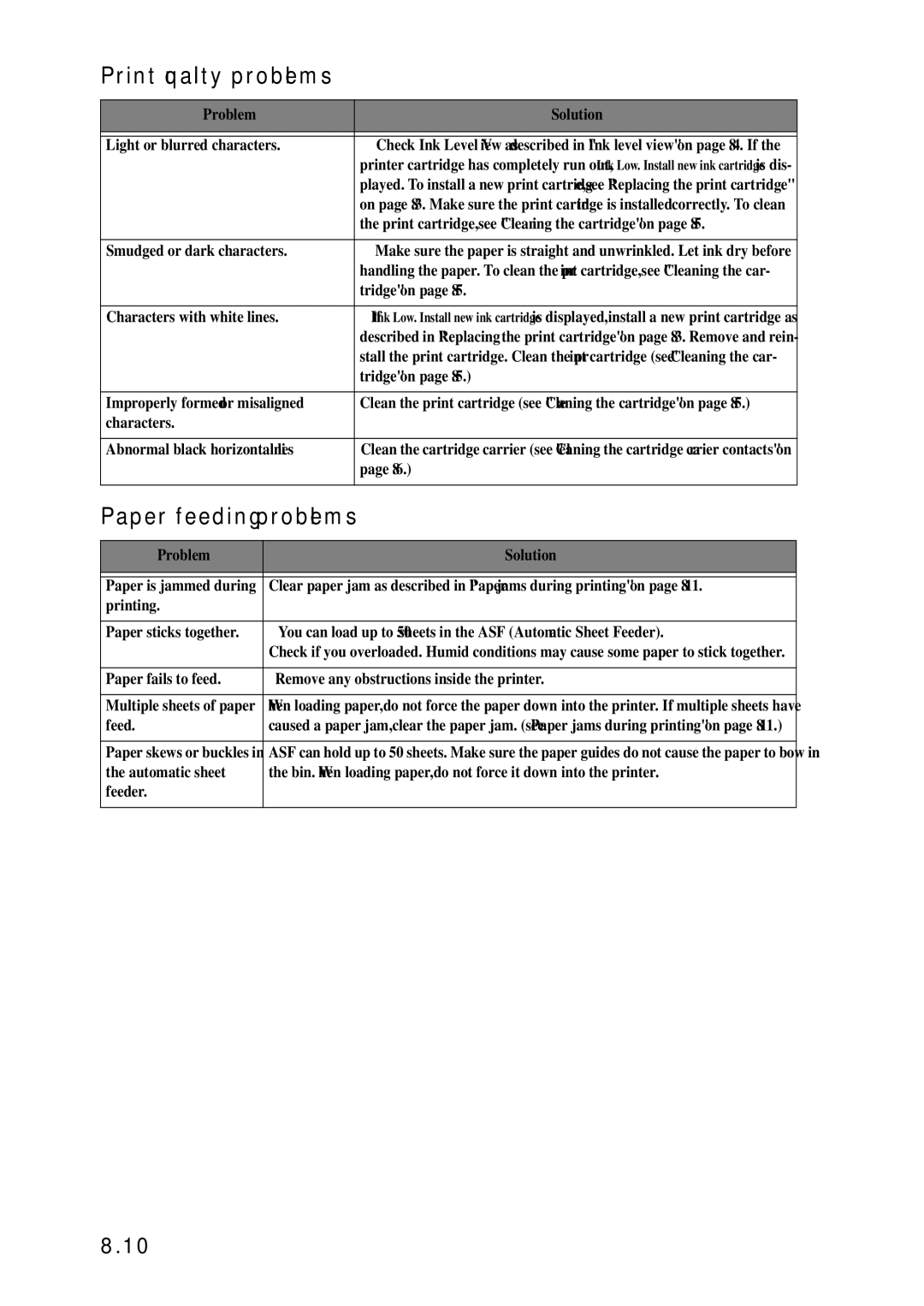 Samsung SF-340 Series manual Print quality problems, Paper feeding problems 