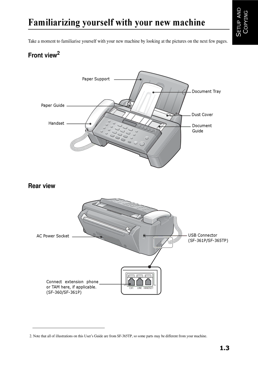 Samsung SF-360 Series manual Familiarizing yourself with your new machine, Front view2, Rear view 