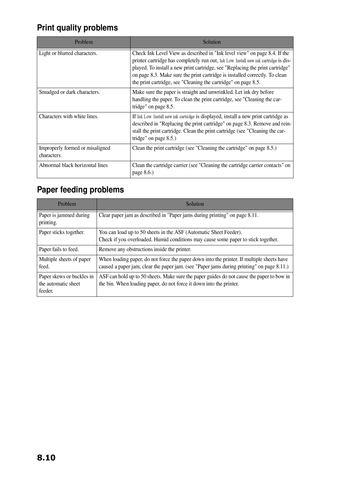 Samsung SF-360 Series manual Print quality problems, Paper feeding problems 