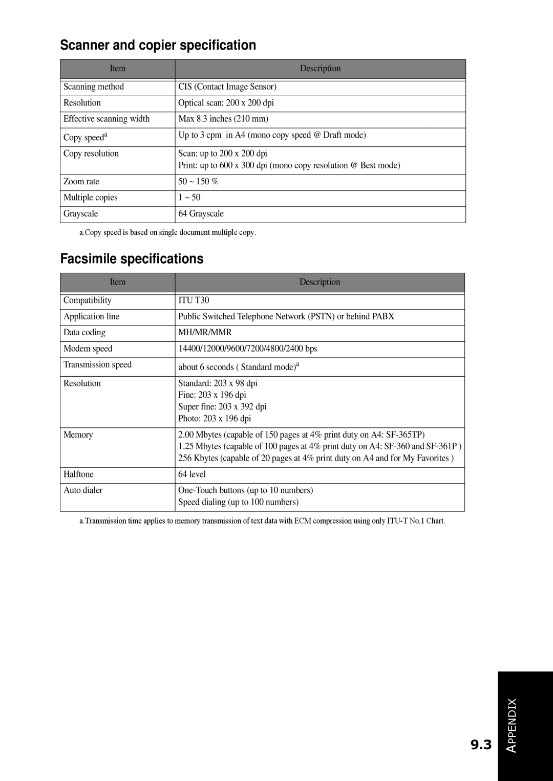 Samsung SF-360 Series manual Scanner and copier specification, Facsimile specifications, Compatibility 