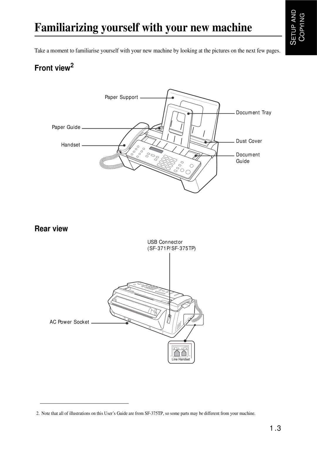 Samsung SF-370 Series manual Familiarizing yourself with your new machine, Front view2, Rear view 