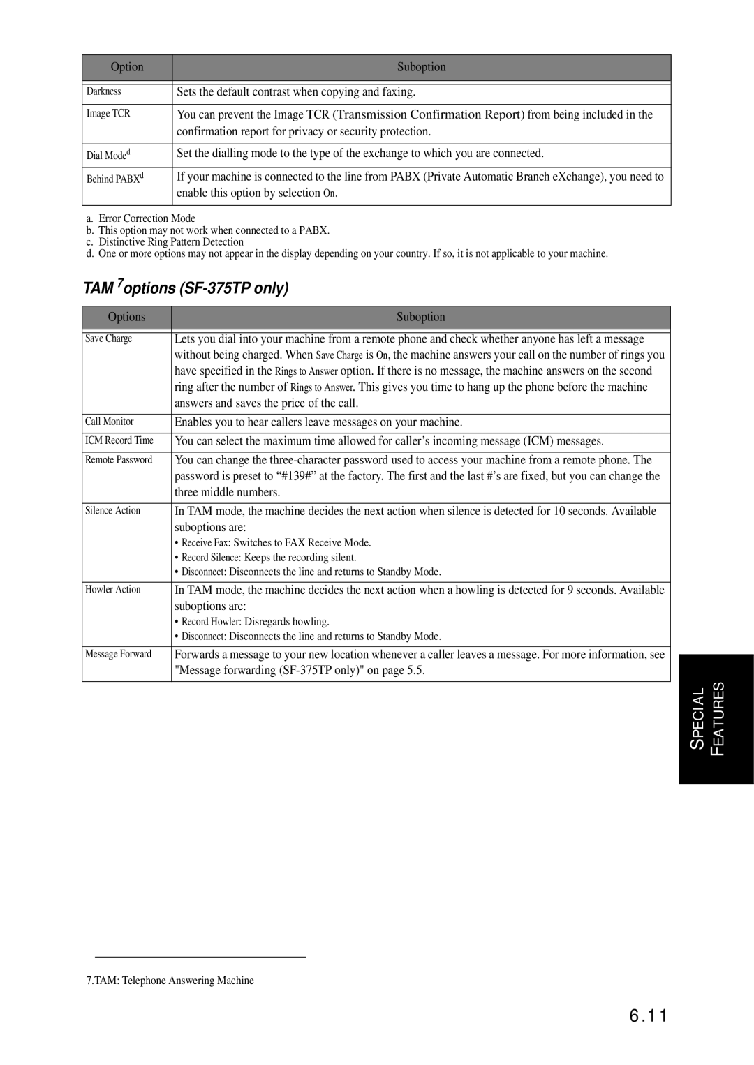 Samsung SF-370 Series manual TAM 7options SF-375TP only 