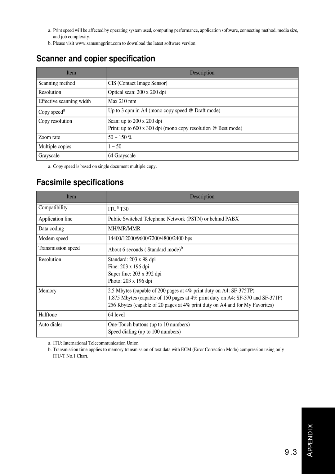 Samsung SF-370 Series manual Scanner and copier specification, Facsimile specifications 